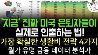 ‘지금’ 진짜 미국 대부분의 은퇴자들이 실제로 하는 일! 가장 확실한 생활비 전략 4가지