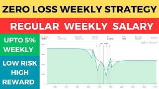 Zero Loss Weekly Option Strategy with Low Risk and High Reward | Weekly Salary by Option Trading