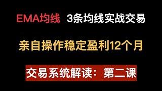 第二课：EMA 3均线, 实战稳定连续12个月盈利交易系统解说, 回调和突破交易法