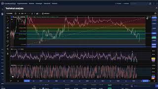 PLUTON PLU CRYPTO, PRICE PREDICTION, TARGETS, ANALYSIS AND OPINION TODAY