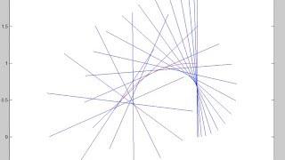 MMCC I #16 - Mathematical Modeling and Computational Calculus I - Rigid Body Dynamics