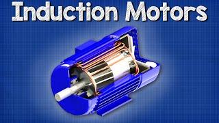 How does an Induction Motor work how it works 3 phase motor ac motor