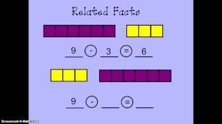 Fact Families