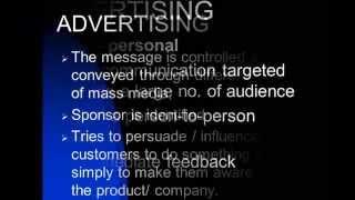 Introduction to Advertising Management