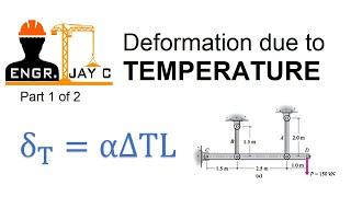 Strength of Materials: Thermal Effect in Axially Loaded Structure (Part 1 of 2)