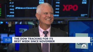 Small cap rally has some legs here, says Citi's Scott Chronert