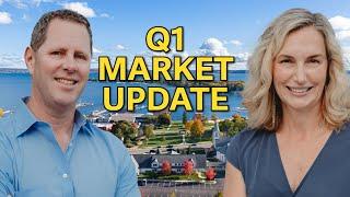 What's Going on With Days on Market? | Michigan Real Estate Market