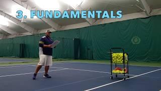 The F's to keeping your practices fantastic w/ Mike Baugh