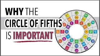 Why the Circle of Fifths is Important