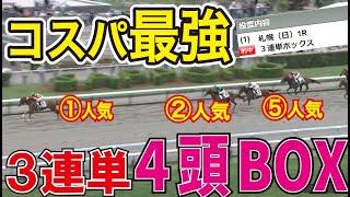 【馬券勝負】費用対効果最強！？3連単4頭BOXで勝負してみた！