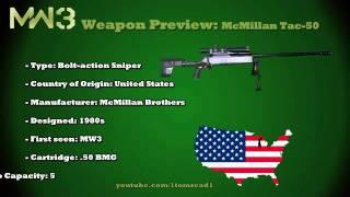Weapon Preview of Mcmillan Tac 50 NEW GUN