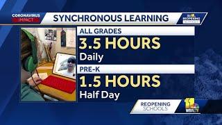 Board of Ed. votes on mandatory 3.5 hours of synchronous learning per day