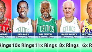 NBA Players With Most Championship Rings