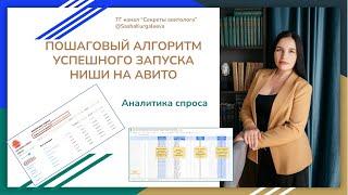 Аналитика спроса на Авито. Авито для команды.