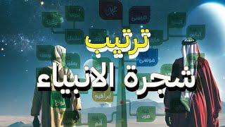 الانبياء بالترتيب | ترتيب شجرة الانبياء الصحيح  من آدم إلى محمد ﷺ وما هي اقوامهم و معجزاتهم ؟