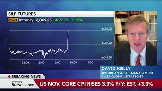 The Inflation Story Is Benign, David Kelly Says