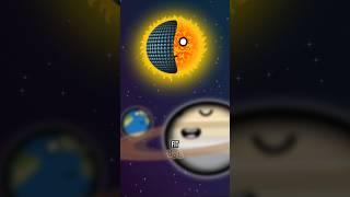 How Big Are the Planets Compared to Earth? 