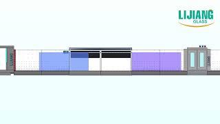 Insulating Glass Production Process, Insulated Glass Machine, Insulating Glass Production Line