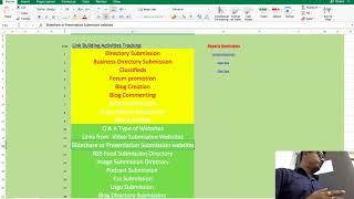 Link Building Techniques - SEO Training Session with Nishant Gaurav and more