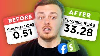 Facebook ads for clothing brands [PROVEN STRATEGY 2023]