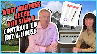 What Happens After you Sign a Contract to Buy a House?