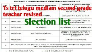 Ts trt telugu mediam Revised selection list 2017||ts trt latest news