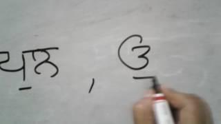 Learn Punjabi Alphabet: Learn Gurmukhii Script Details
