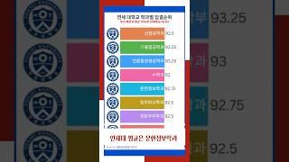 연세대 전체 학과의 입결 순위, 2024년 기준입니다. 전체 평균이 92.63인데 문헌정보학과가 평균에 가장 가깝습니다.