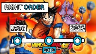 How To Watch Dragon Ball in Order: Right Chronological Order