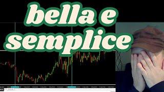 "DAX Trading Strategy: Guida Completa con Esempi di Backtest"