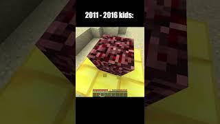 Minecraft 2024 vs 2011 (Nostalgia)