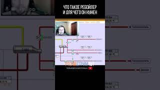 Что такое #ребойлер и для чего он нужен #нефтепереработка #карьера #нефтегаз #ртсим