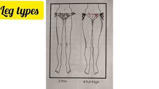 FIGURE VARIATIONS AND BODY MEASUREMENT