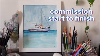 how I complete an art commission | ideas, thumbnails, colour tests, final painting!