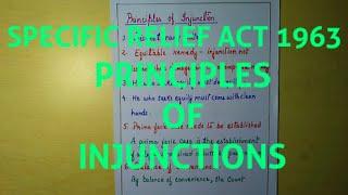 Principles of Injunction Explained.