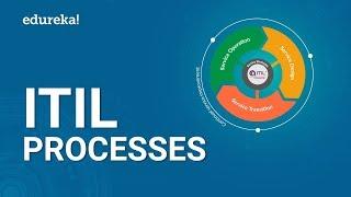 ITIL Processes Explained | ITIL v3 Framework |  ITIL® Foundation Training | Edureka