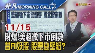 鮑爾暗示Fed謹慎降息 美股收黑 特斯拉重挫5%!美超微暴跌11% Q3財報難產.下市威脅在即!巴菲特Q3續賣蘋果 橋水買進｜主播鄧凱銘｜【非凡Morning Call】20241115｜非凡財經新聞