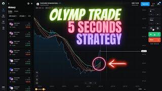 Olymp Trade 5 Second Trading Strategy