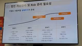 중소기업 자산관리의 디테일한 기법