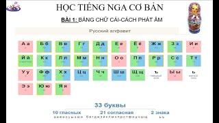 Học Bảng Chữ Cái Tiếng Nga Trong 20 Phút. Bảng chữ cái-cách phát âm.Bài 1.1.Learn Russian Alphabet