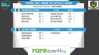 Trevallyn C-Grade v Exeter C-Grade