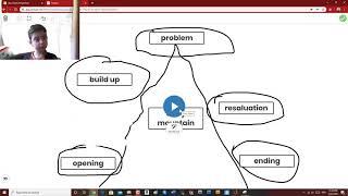 ONLINE LEARNING WITH WASEEMOTUBEHD