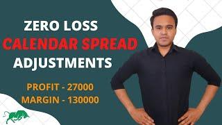 हर WEEK 2 रिटर्न || ZERO LOSS WEEKLY STRATEGY COMPLETE COURES || TRADING PLUS