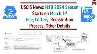 H1B 2024 Season Starts on March 1st 2023, Lottery Process, Fee, Dates, Process Flow