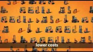 Toyota Material Handling- Solutions for Every Pallet