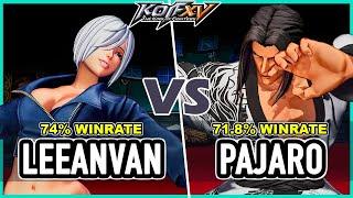 KOF XV  Leeanvan (Ángel/Isla/Whip) vs Pajaro (Gato/Antonov/Dolores)