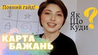 КАРТА БАЖАНЬ | як зробити? | ПОВНИЙ ГАЙД #мрії #реалізація #саморозвиток