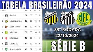 TABELA CLASSIFICAÇÃO DO BRASILEIRÃO 2024 - CAMPEONATO BRASILEIRO HOJE 2024  BRASILEIRÃO 2024 SÉRIE B