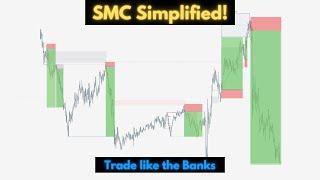 Smart Money Concepts Simplified - Trade Like The Bank