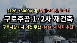 구로주공 1·2차 단지 재건축 입지 및 현황 (2126→3000세대, 정비구역지정 추진 중, 구로차량기지 이전 무산되고 지하화 복합개발 가능성)